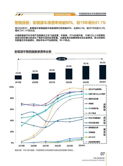深圳239起亚对未来市场的预测，名爵汽车品牌文化的传播